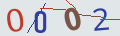 verifycode